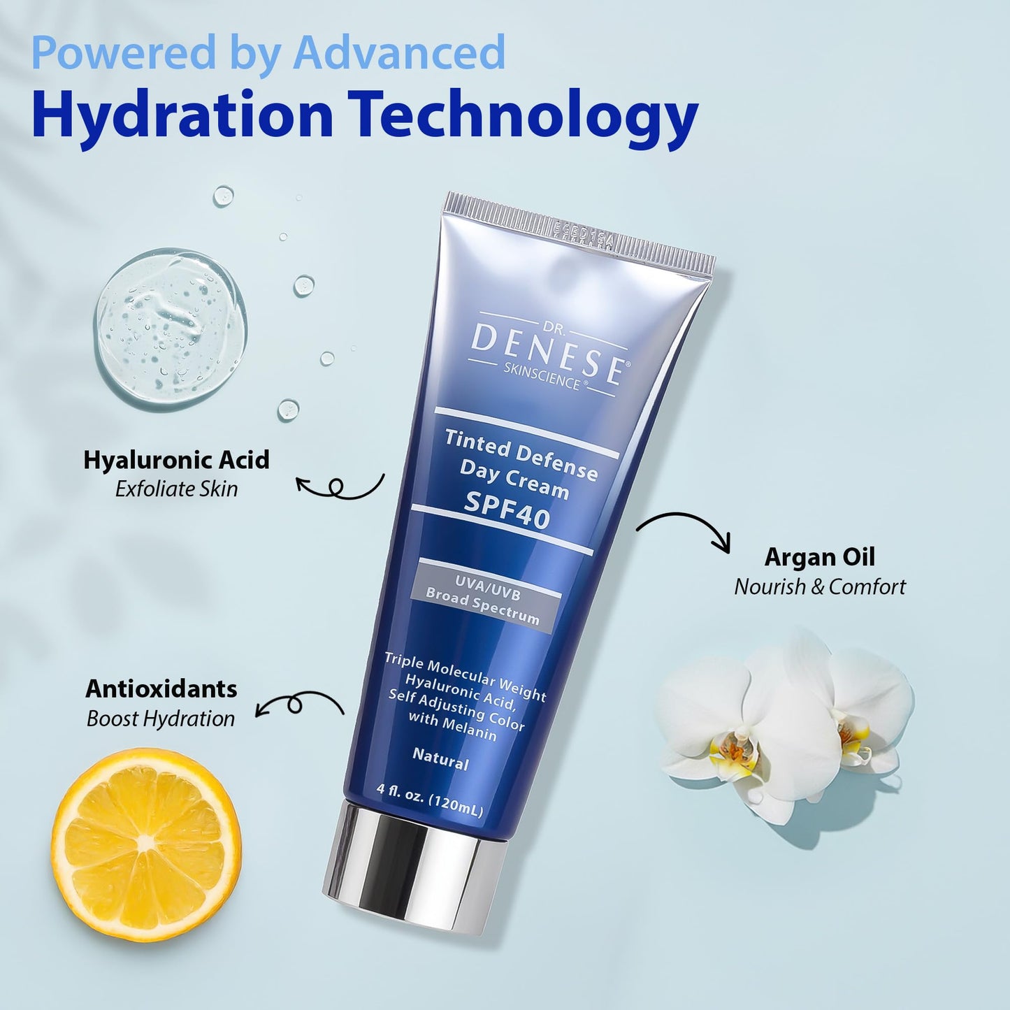 Side view of Dr. Denese defense cream container emphasizing its authentic USA import seal.