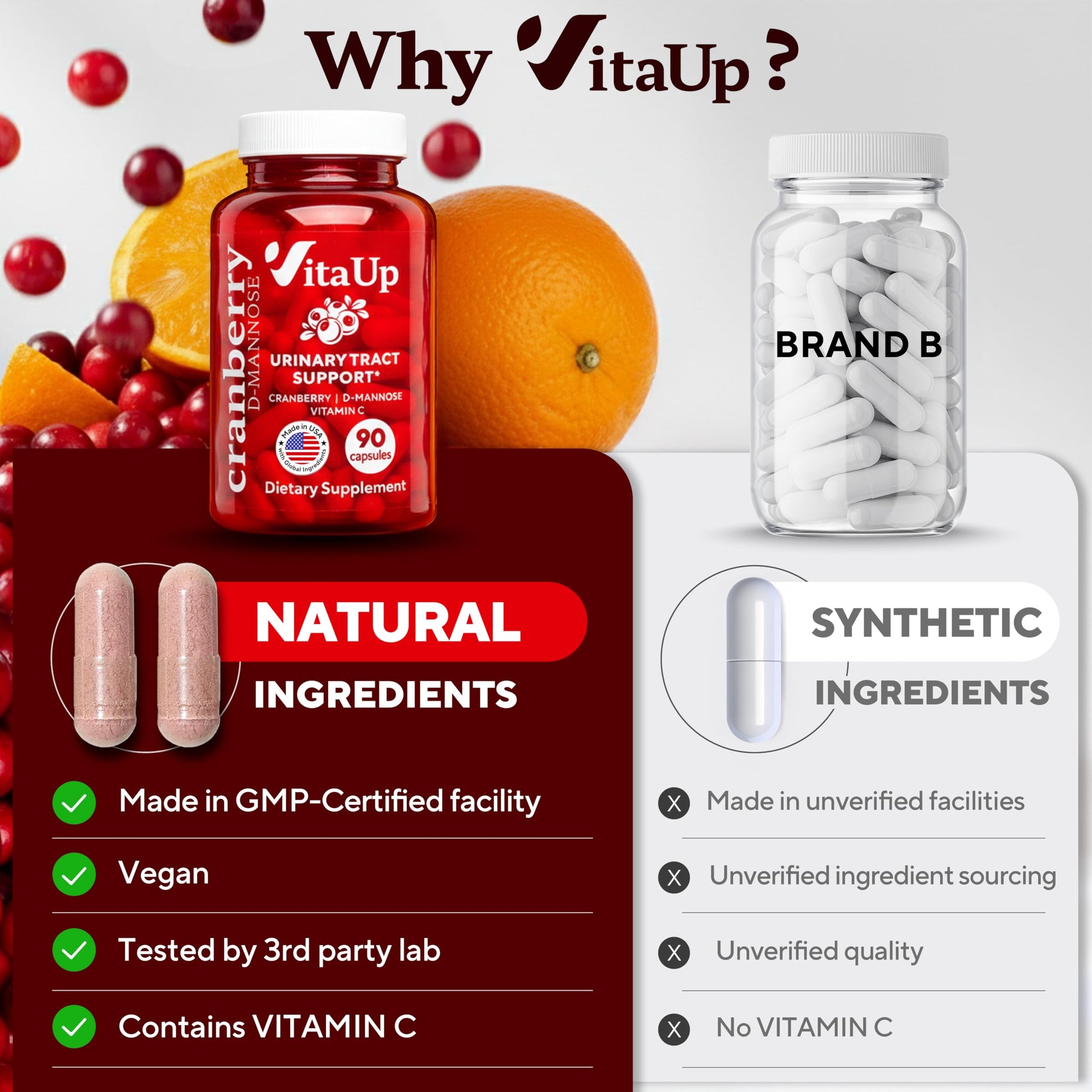 VitaUp D-Mannose 1000mg daily dosage capsules