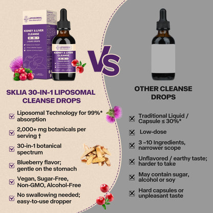 Sklia 30-in-1 Kidney and Liver Cleanse vegan detox drops