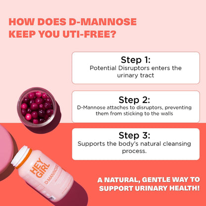 Hey Girl Nutrition Fast-Acting D-Mannose 4-in-1 UTI Support Capsule Texture