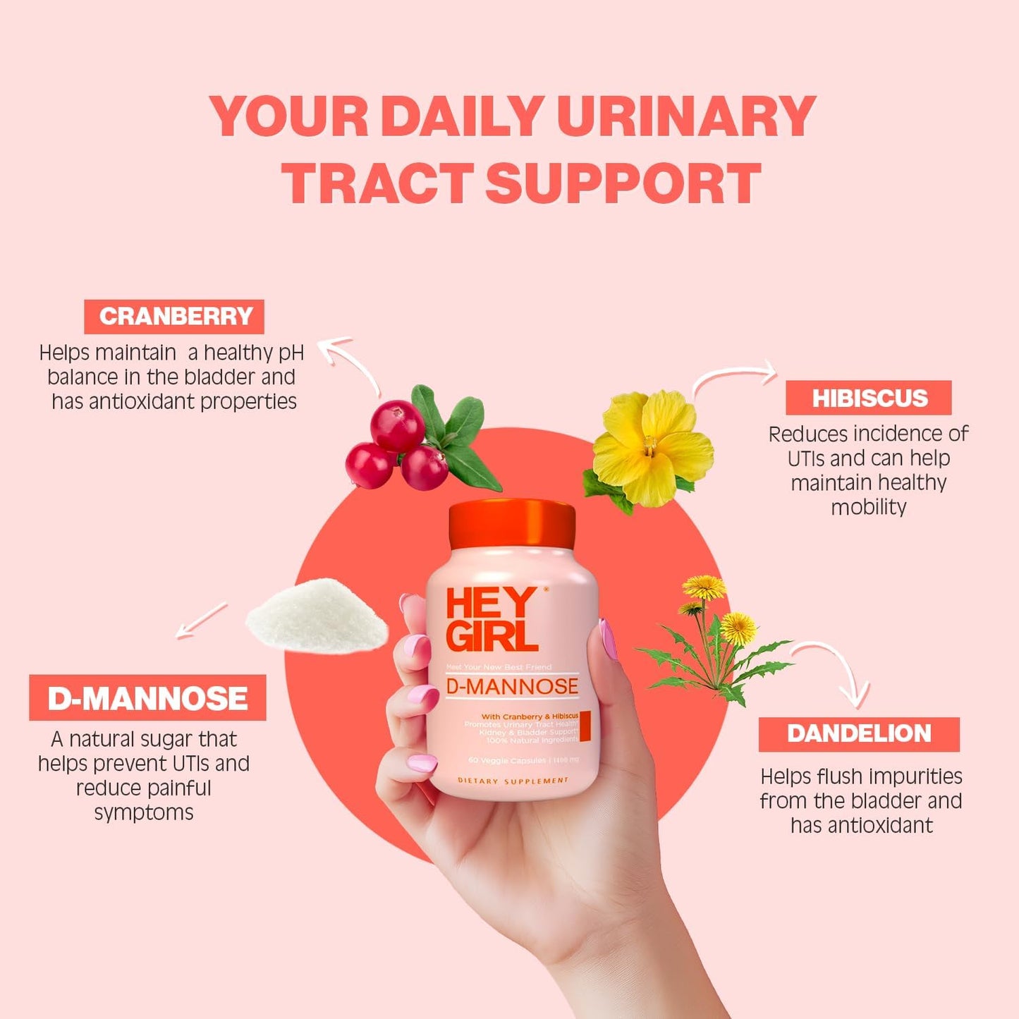 Hey Girl Nutrition Fast-Acting D-Mannose 4-in-1 UTI Support Label Details