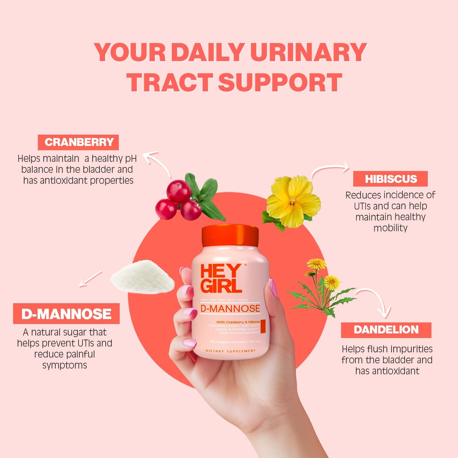 Hey Girl Nutrition Fast-Acting D-Mannose 4-in-1 UTI Support Label Details
