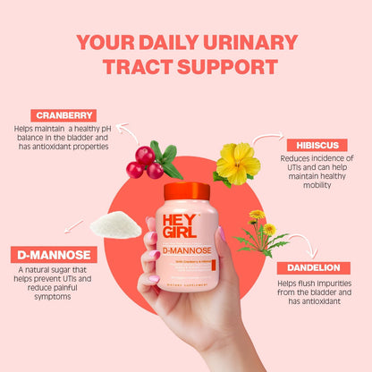 Hey Girl Nutrition Fast-Acting D-Mannose 4-in-1 UTI Support Label Details