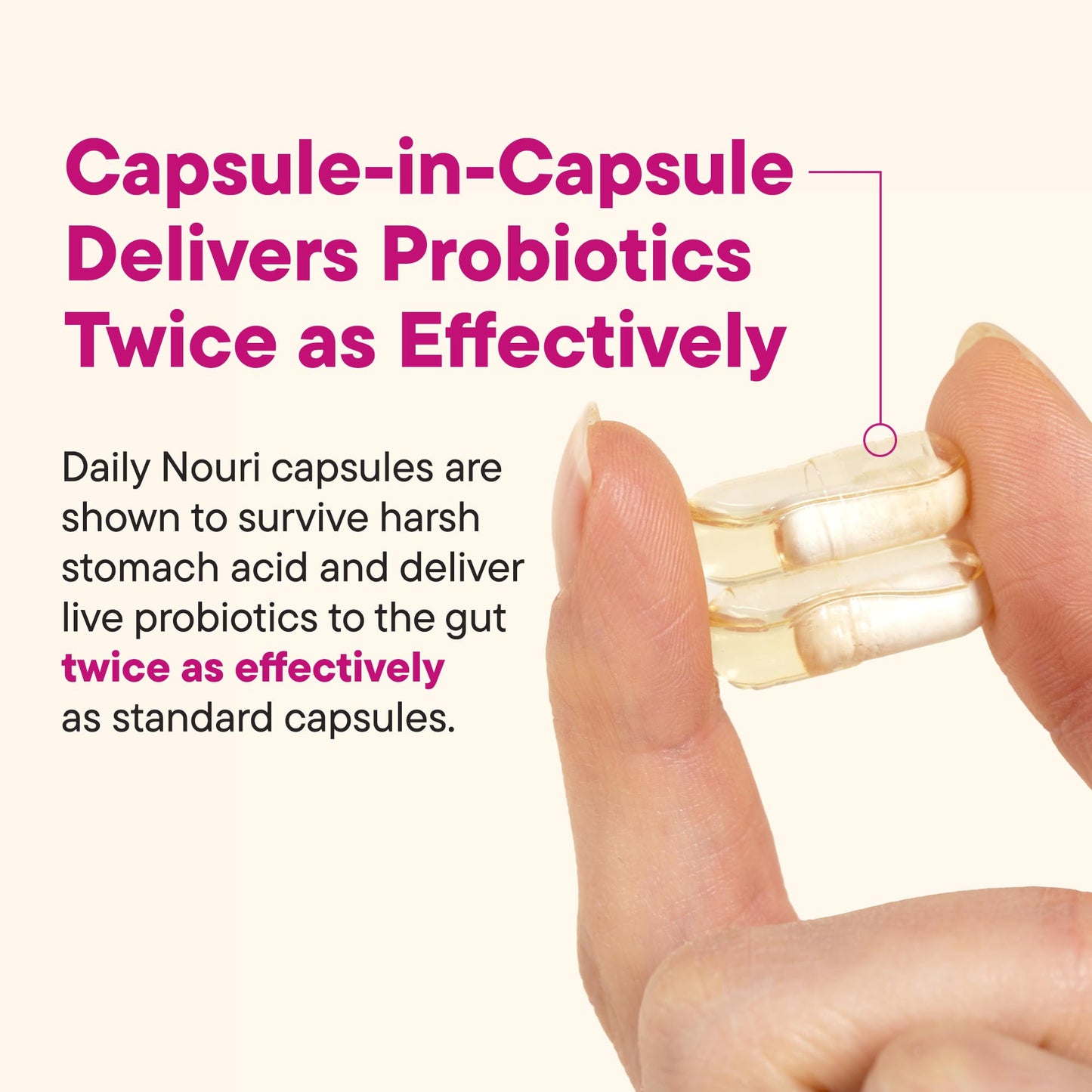 Daily Nouri Women's Probiotic 30 Capsules Packaging