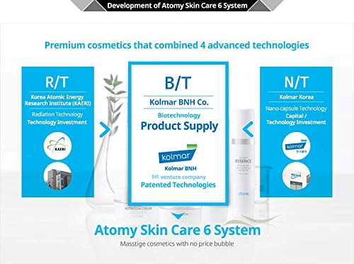 Authentic Atomy skin moisturizer face cream packaging details and instructions.
