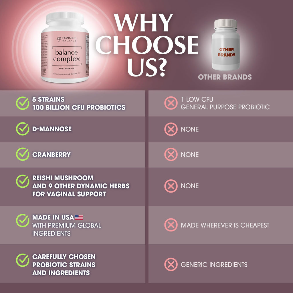 Instant Brands Balance Complex 100 Billion CFU Probiotic Bottle
