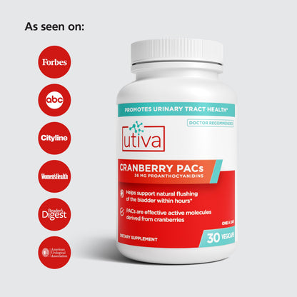 Szio Plus Utiva Cranberry PACs 36mg soluble PACs label details