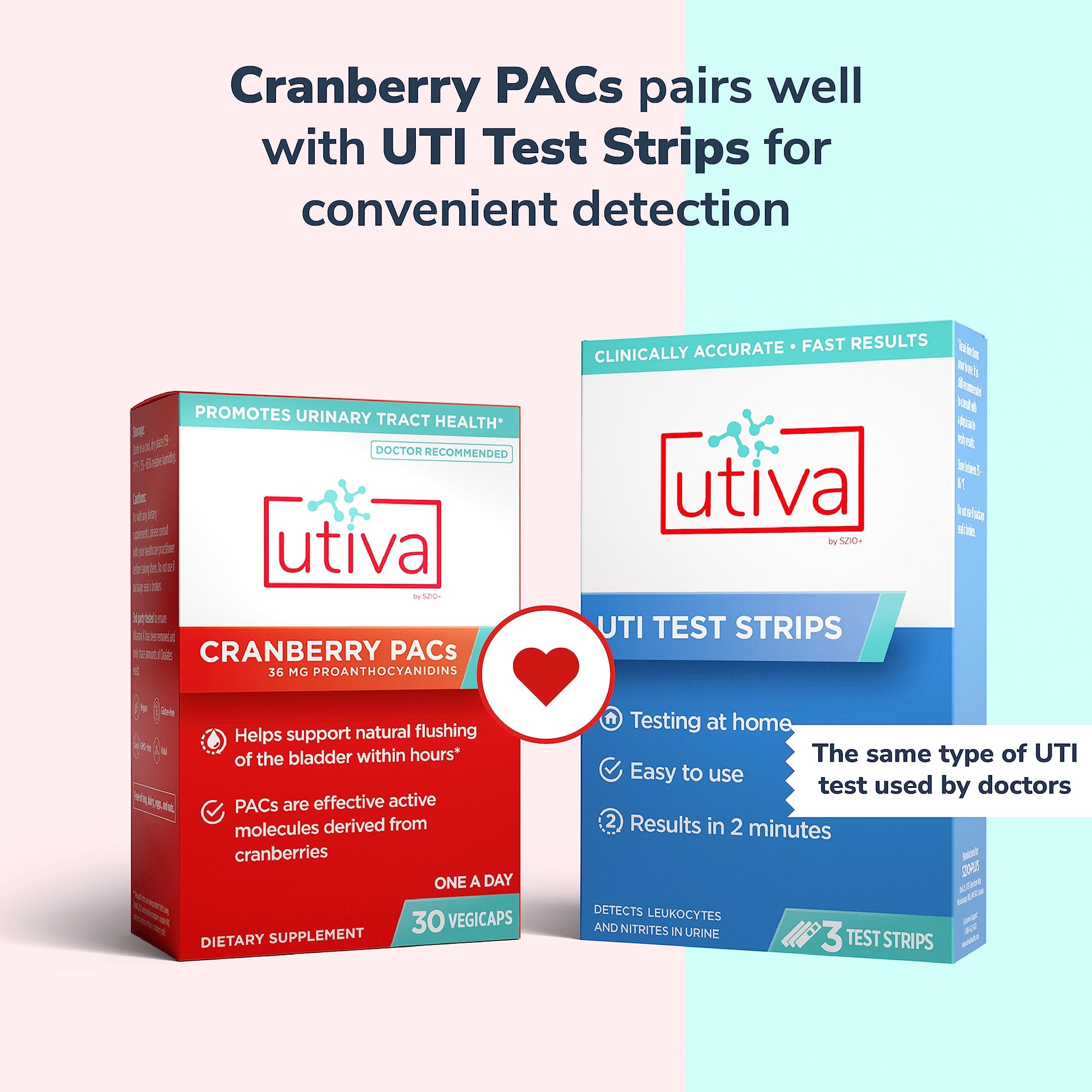 Szio Plus Utiva Cranberry PACs daily urinary support supplement