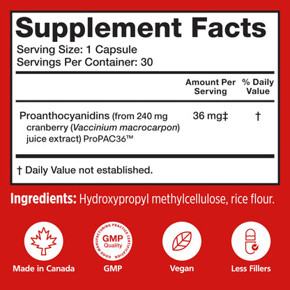 Szio Plus Utiva Cranberry PACs 30 Count package layout