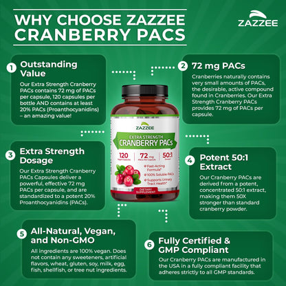 Zazzee Extra Strength Cranberry PACs 72mg USA Import Bottle