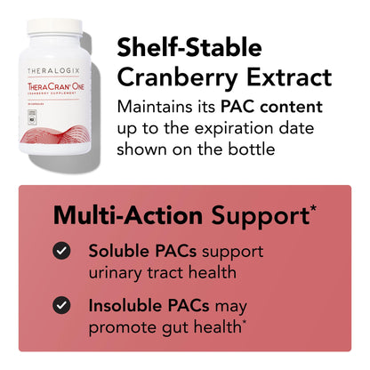 Theralogix TheraCran One 36mg PAC Urinary Support Capsule