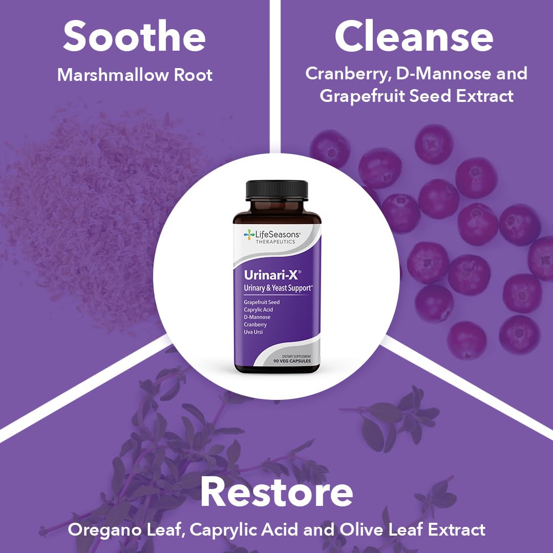 LifeSeasons Urinari-X urinary and yeast support supplement