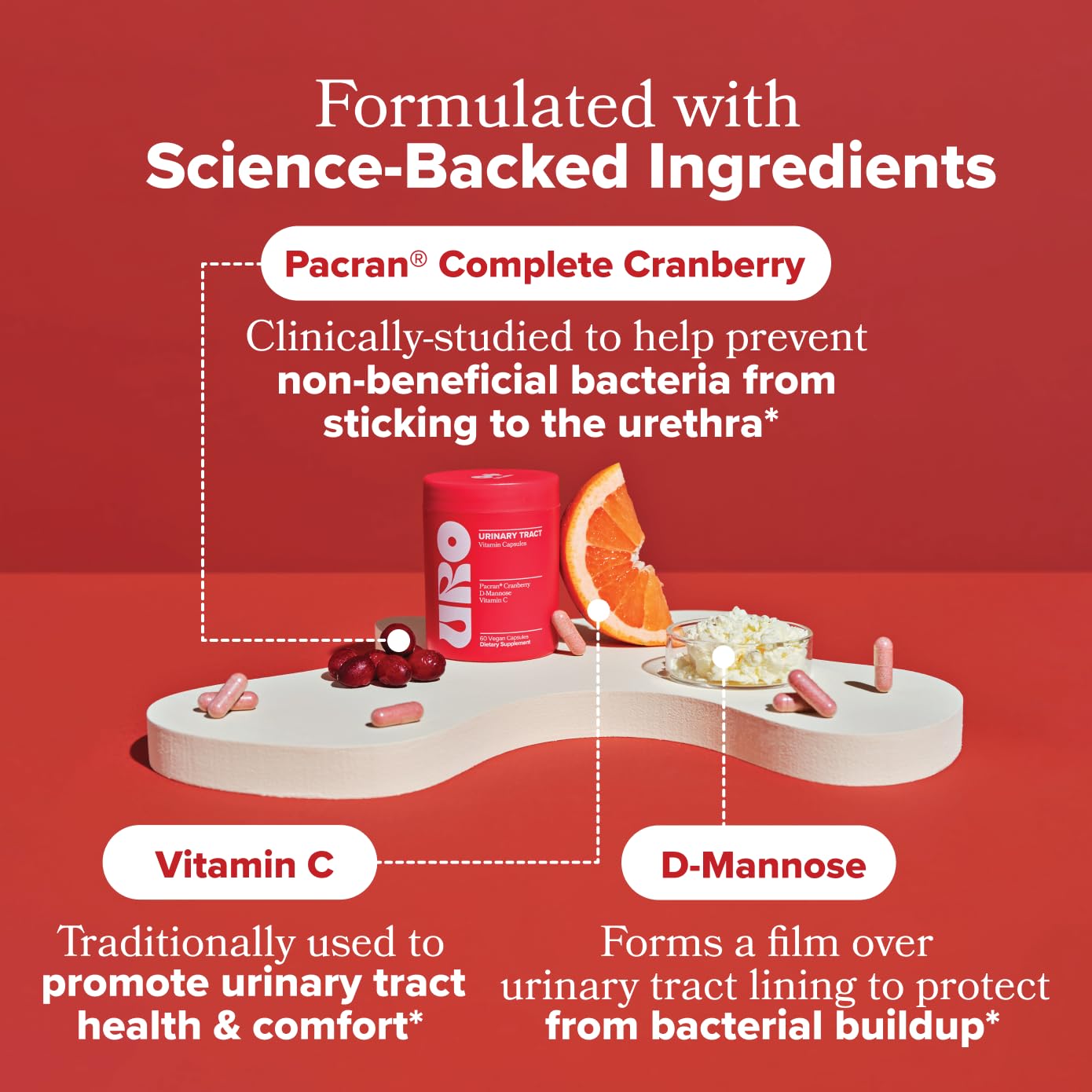 O Positiv URO 60 capsules supplement facts and ingredient label