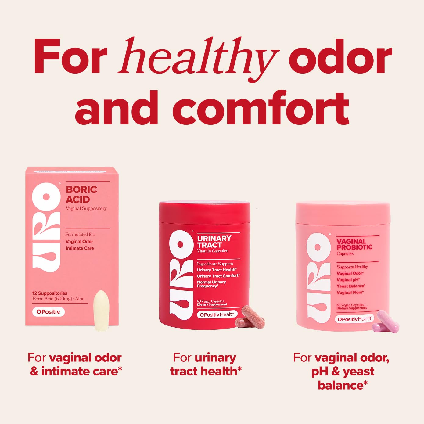 O Positiv URO Urinary Tract health vitamins back label details