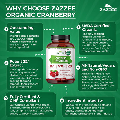 Zazzee Organic Cranberry 12500mg Supplement Texture