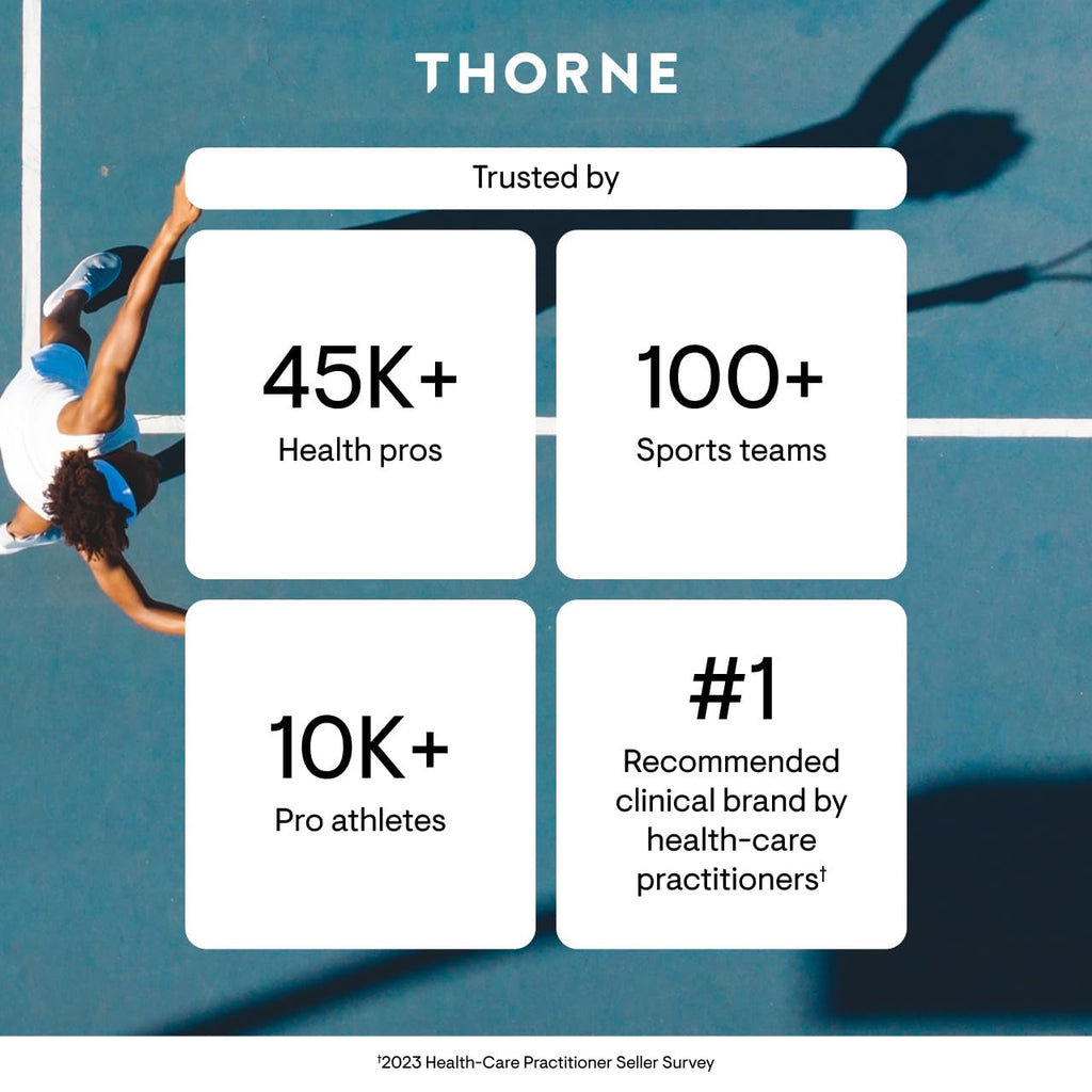 Thorne Ashwagandha Shoden premium health supplement