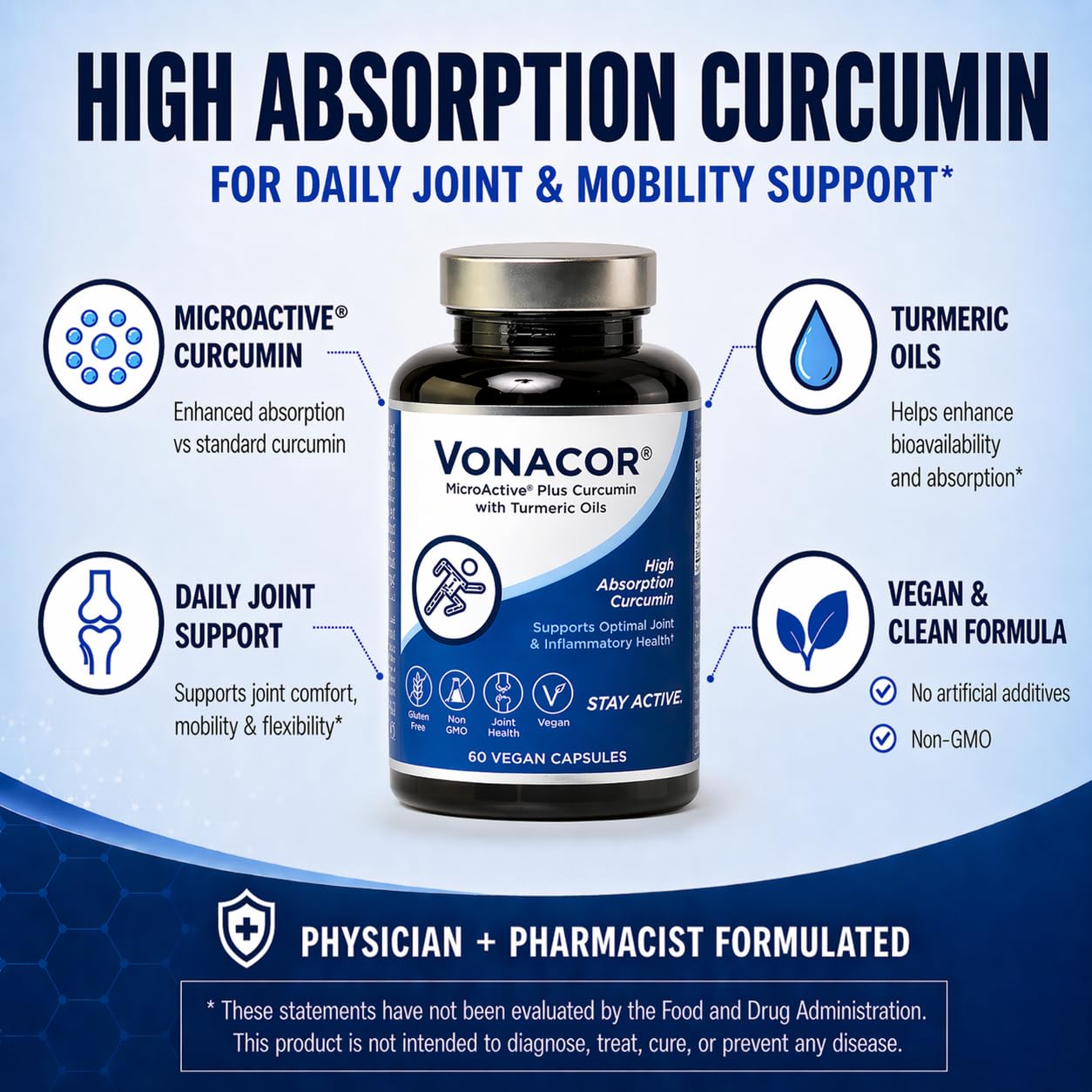 Side view of Vonacor MicroActive Curcumin bottle showing absorption benefits