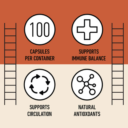Complete Natural Products organic turmeric capsules USA made label