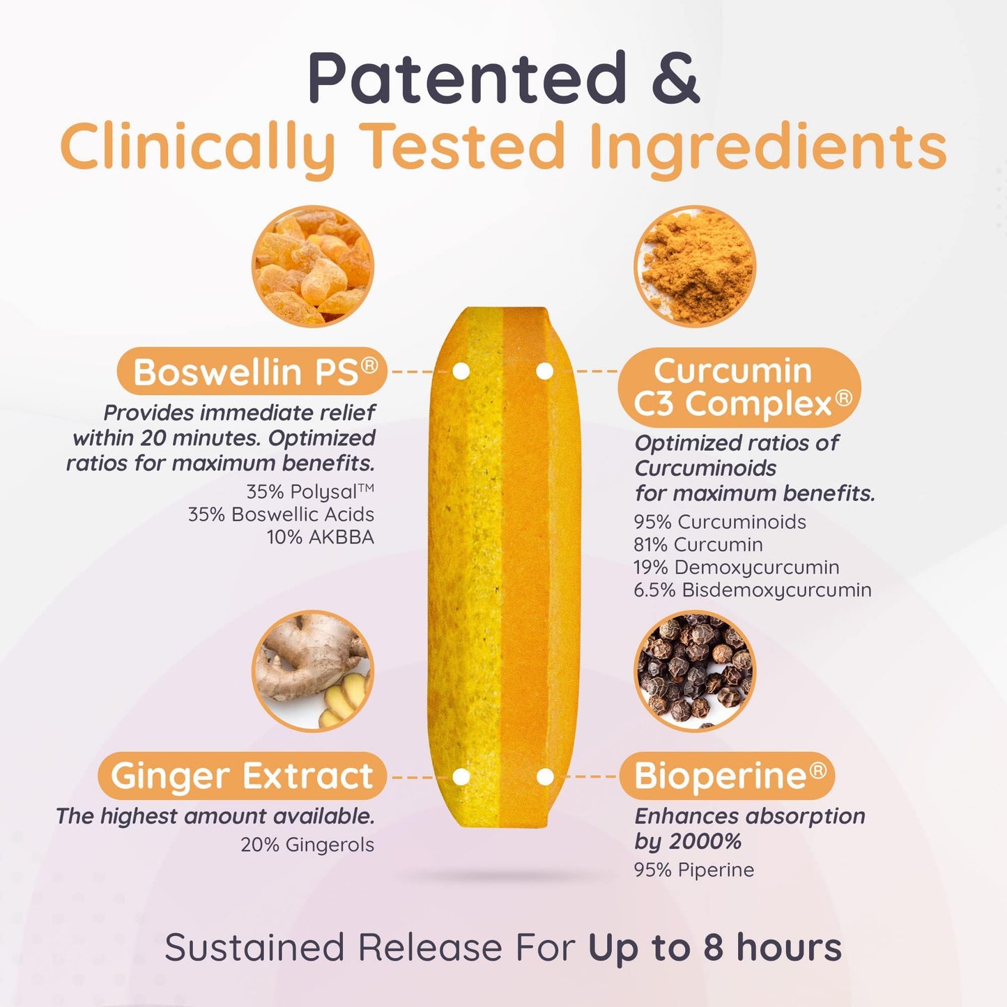 Back label of Bosmeric-SR showing ingredient list