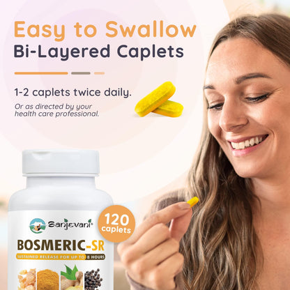 Professional studio shot of Bosmeric-SR 120 caplets