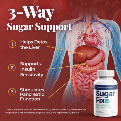 SugarFix natural glucose management capsules for adult wellness close up