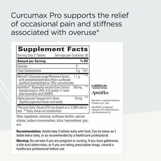 Integrative Therapeutics Curcumax Pro supplement facts label