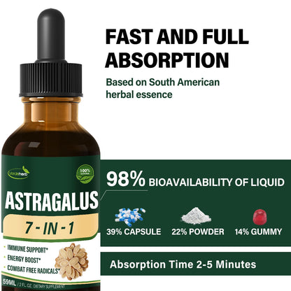 Close-up of the graduated dropper on Verdeherb Astragalus tincture for accurate and easy daily dosage measurement.