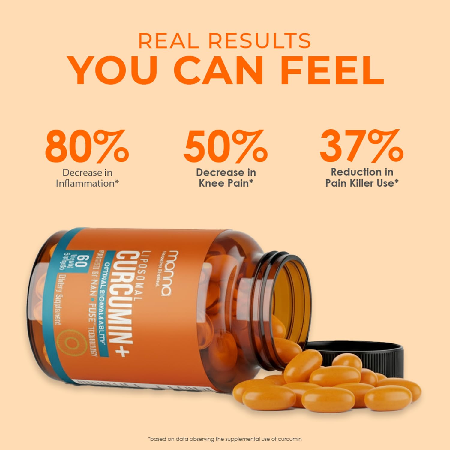 Side view of Manna Vitamins Evolved Liposomal Curcumin bottle showing supplement facts