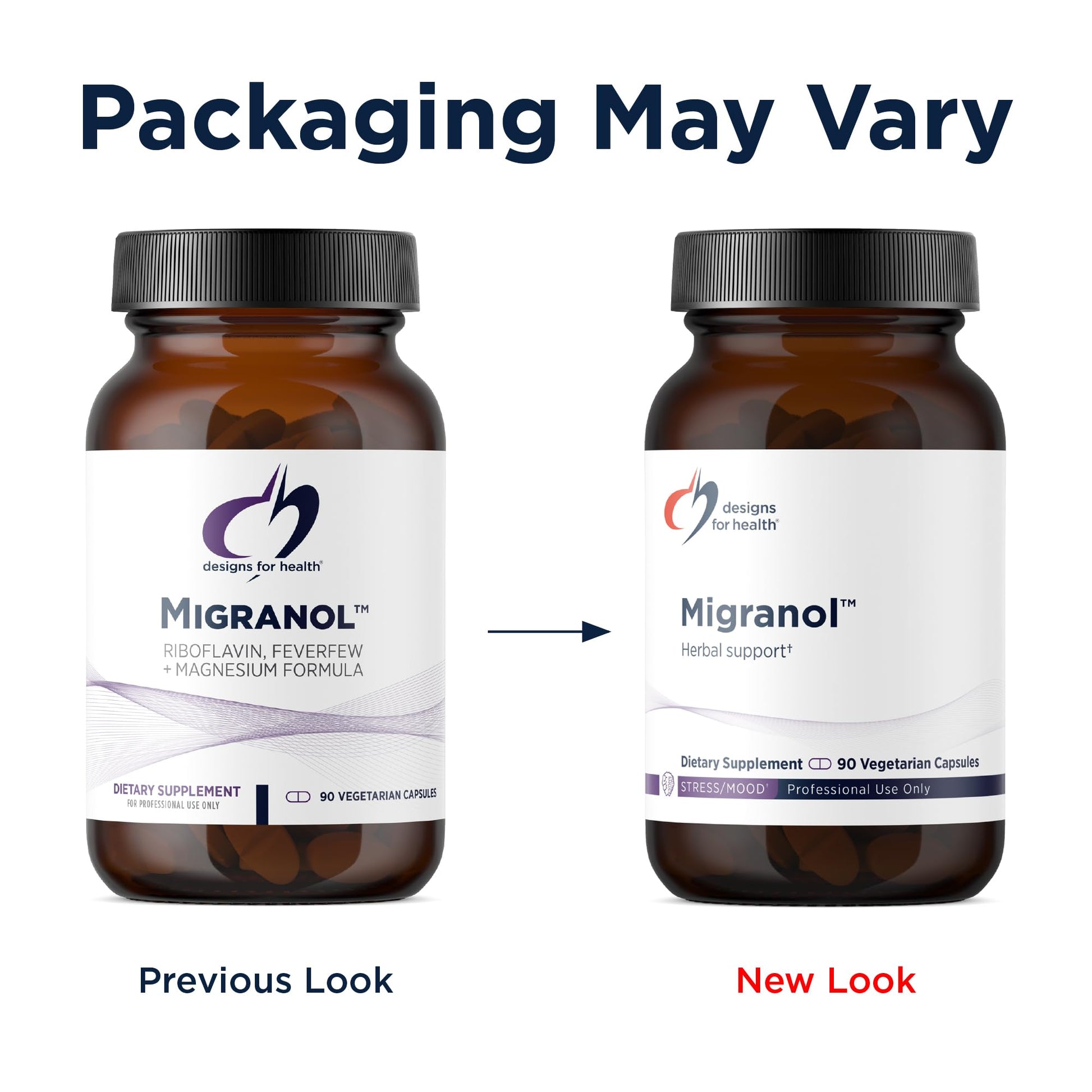 Designs for Health Migranol branding and packaging