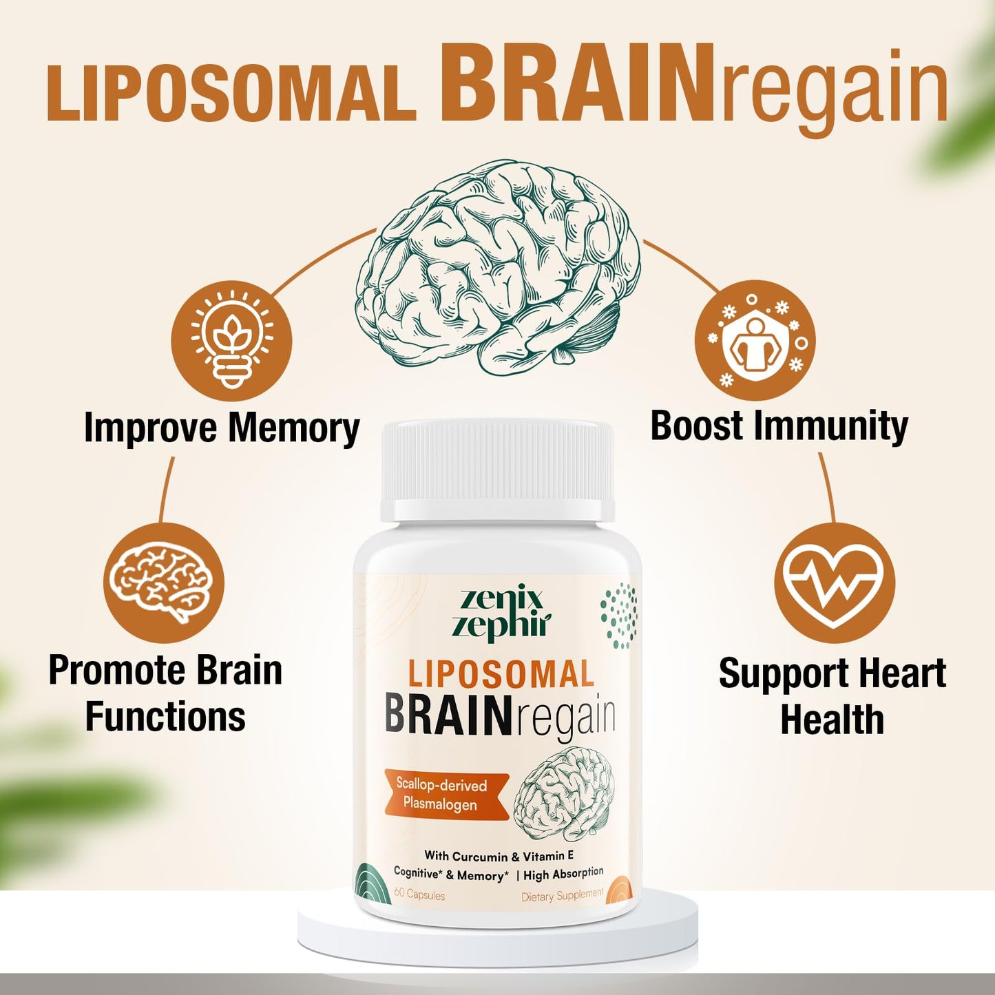 Side profile of Zenixzephir liposomal supplement bottle with ingredient list