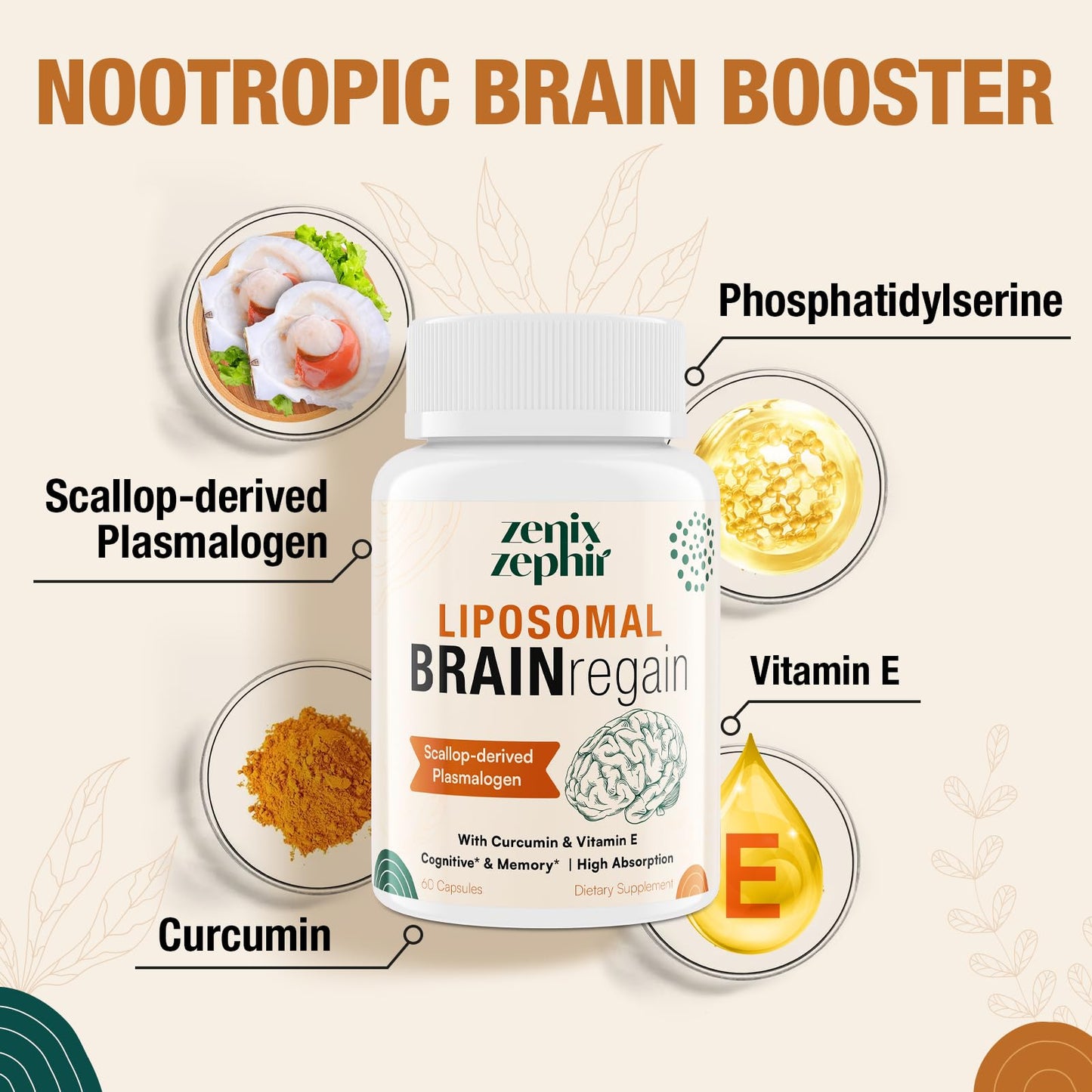 Close up of Zenixzephir cognitive support softgels packaging