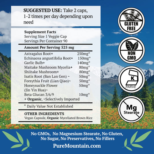 Pure Mountain Botanicals Immuno Well RX ninety vegetarian capsules side label showing ingredients