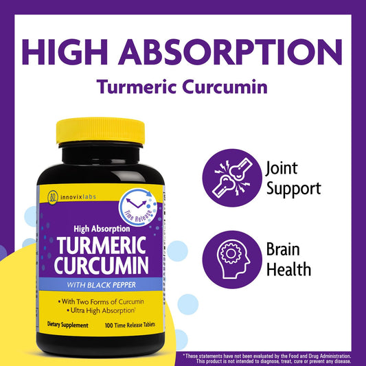 High absorption turmeric curcumin 100 count bottle