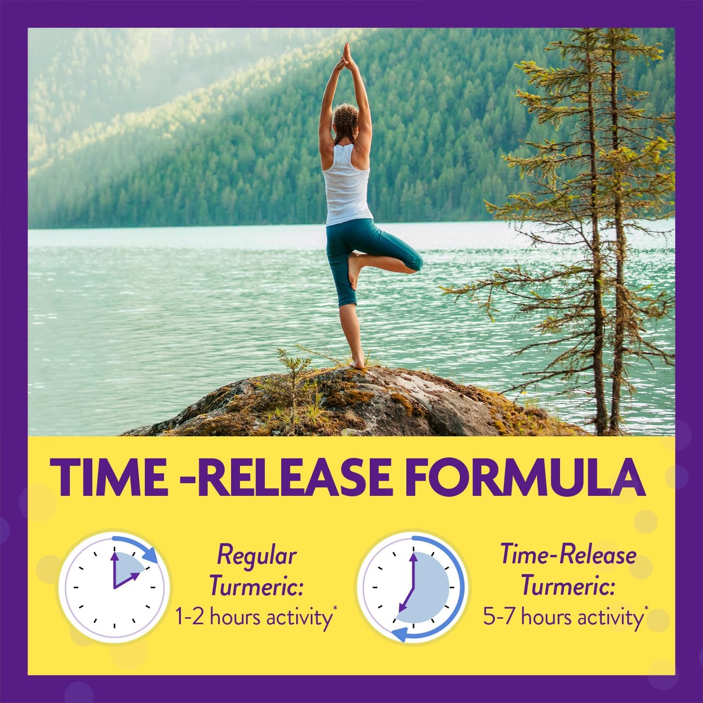 Back label of InnovixLabs turmeric curcumin highlighting ingredients