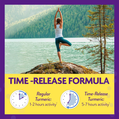 Back label of InnovixLabs turmeric curcumin highlighting ingredients