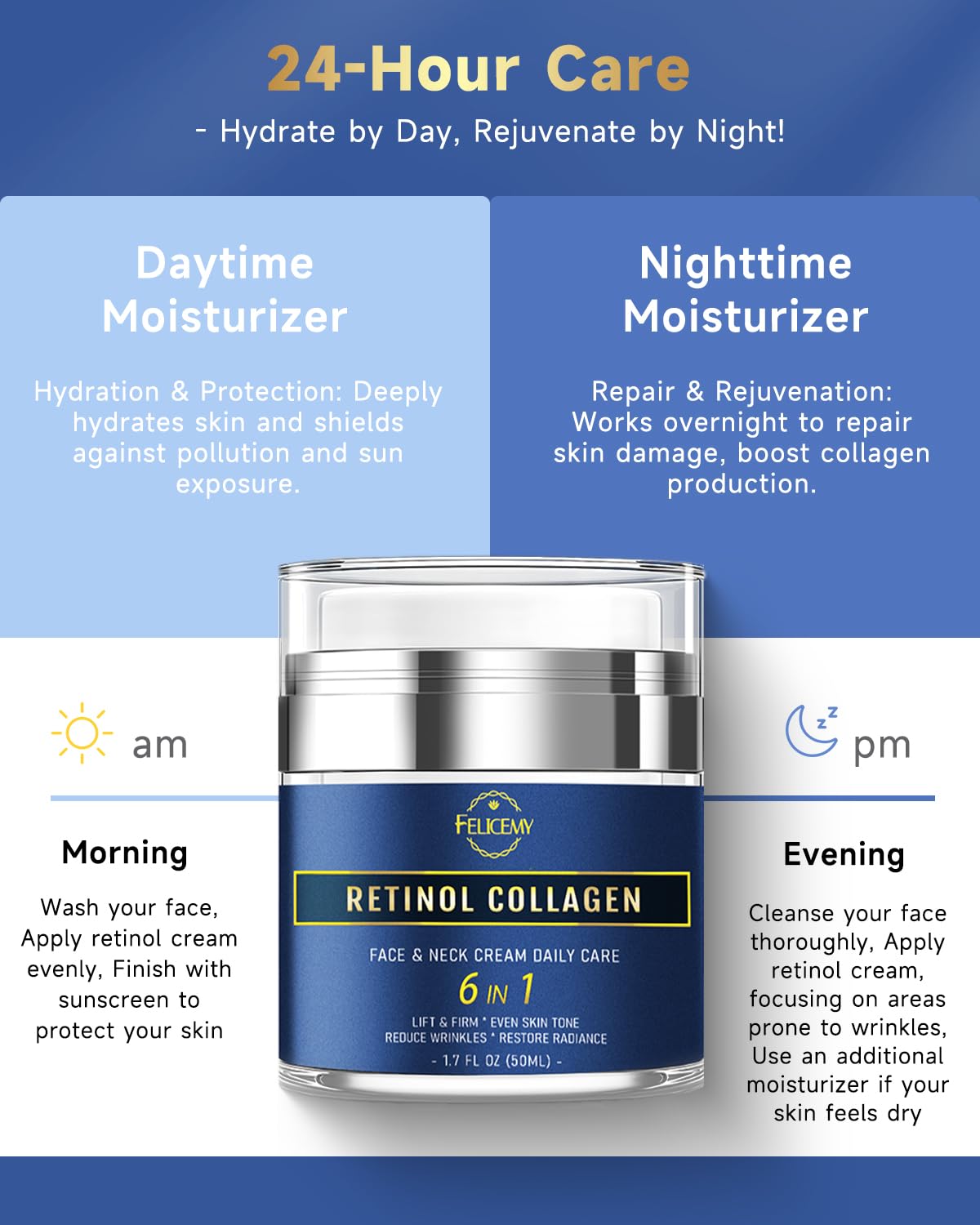 Felicemy 6-in-1 anti-wrinkle face cream box and packaging design