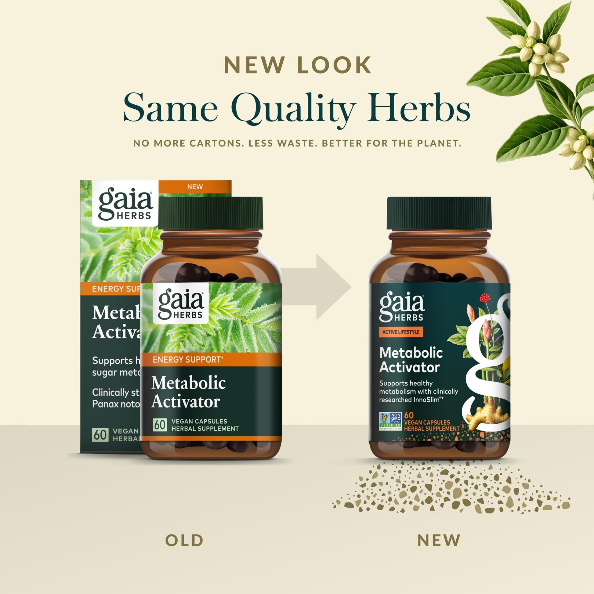 Caffeine free metabolic activator bottle demonstrating authentic premium herbal sourcing.