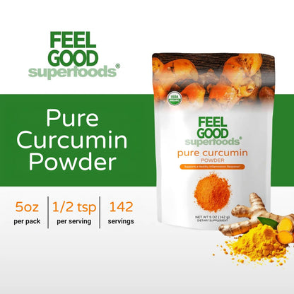 Close up of Feel Good 95 percent curcuminoids powder texture