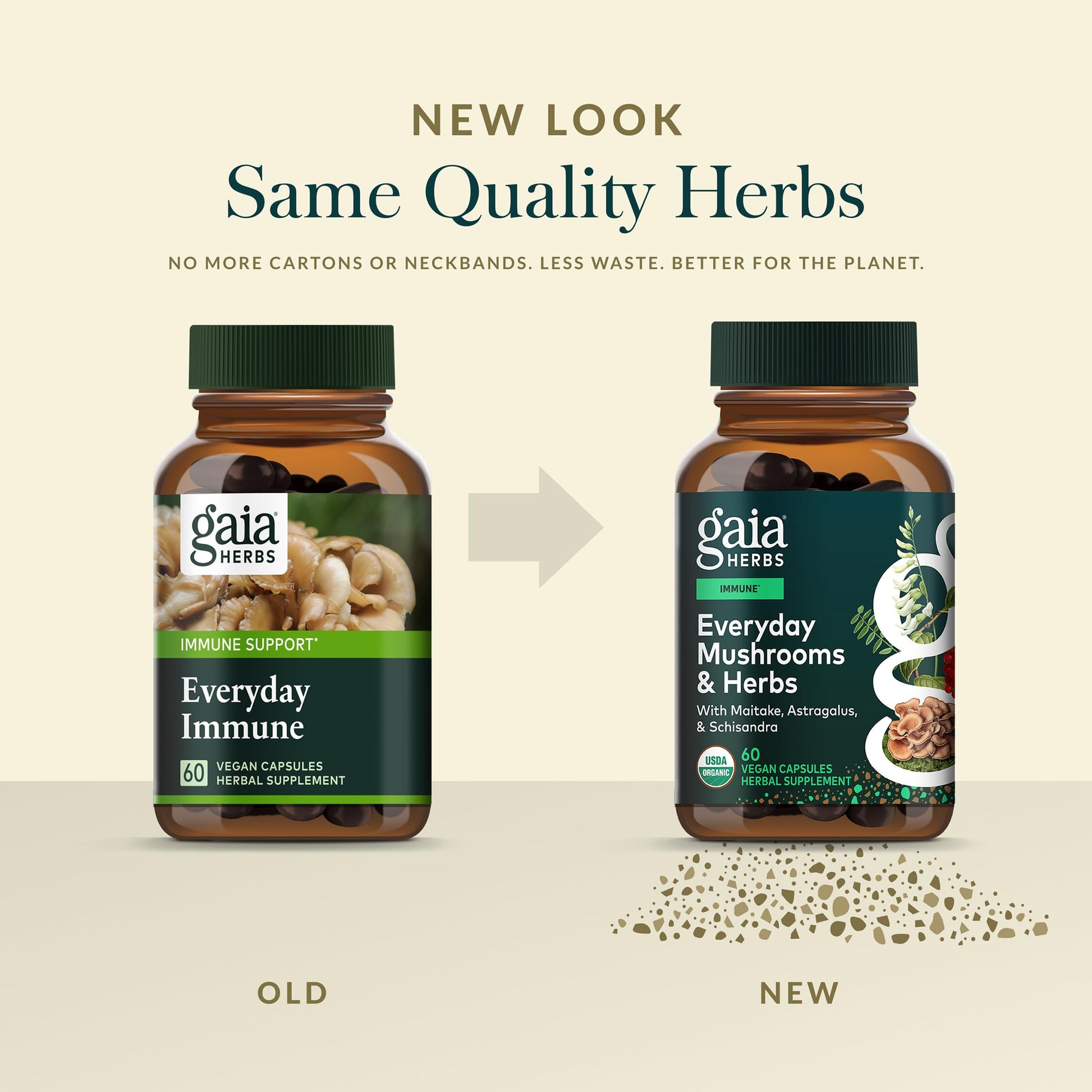 Authentic USA imported Gaia Herbs Everyday Mushrooms supplement bottle highlighting vegan and gluten-free labels