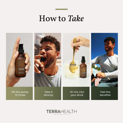 Product packaging of Terra Health Essentials Liposomal Curcumin