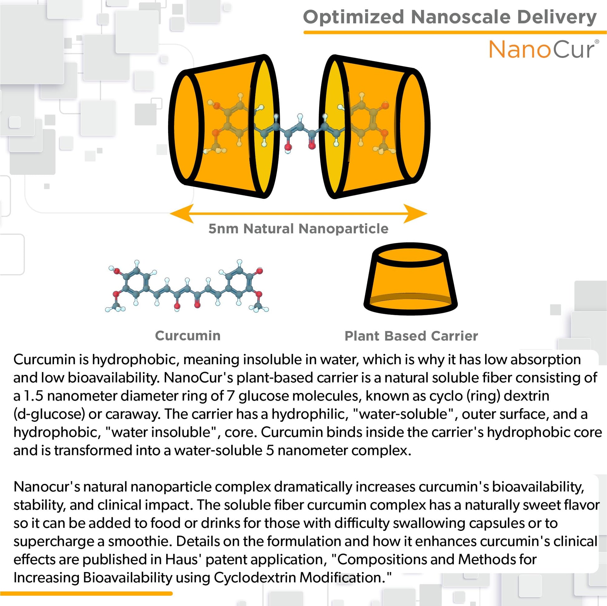 Nanocur curcumin supplement label showing 100x active claim