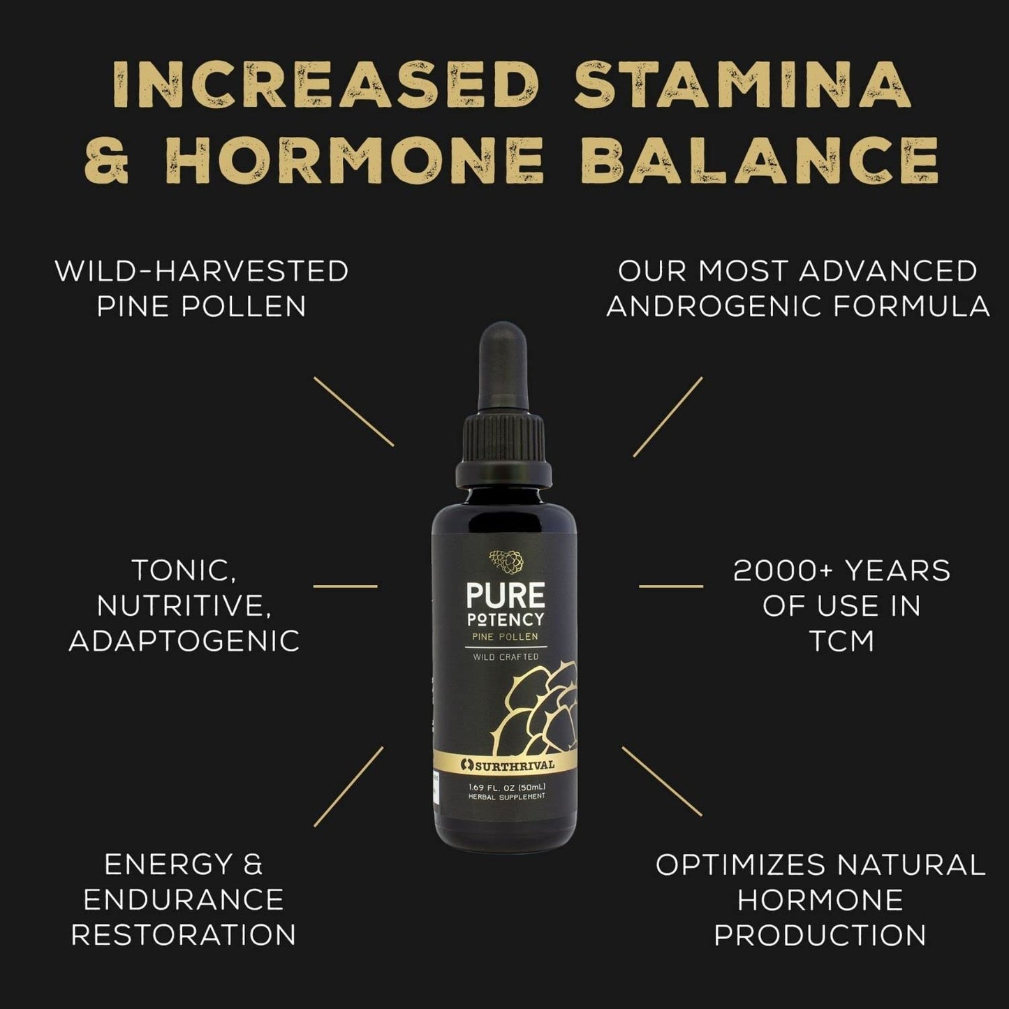 Surthrival Pine Pollen tincture dropper bottle showing violet Miron glass premium packaging.