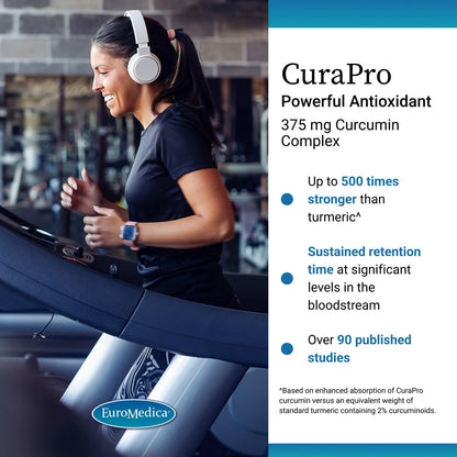 Side view of EuroMedica CuraPro 375mg supplement bottle