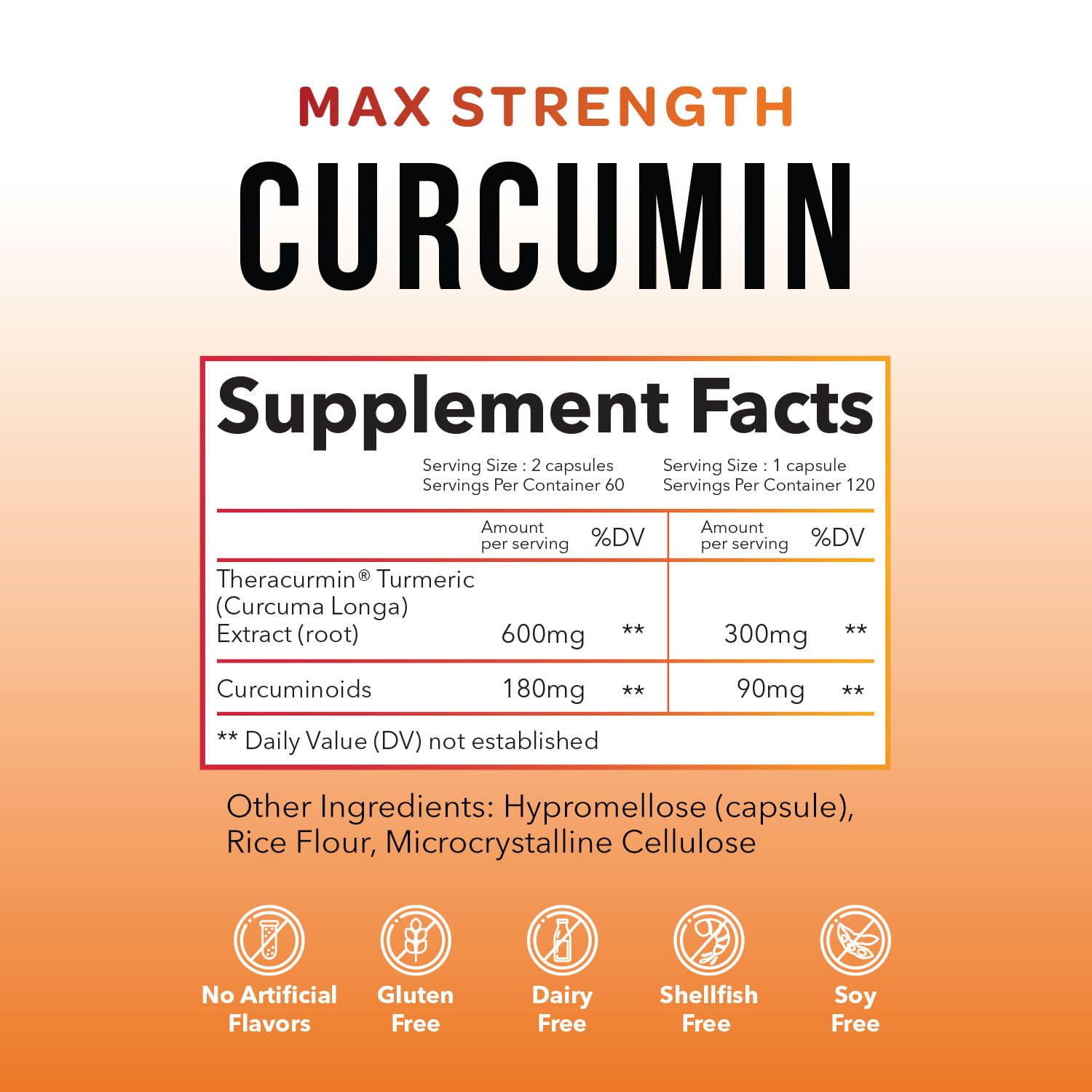 Close up of Natleo Theracurmin label highlighting 42.6x bioavailability