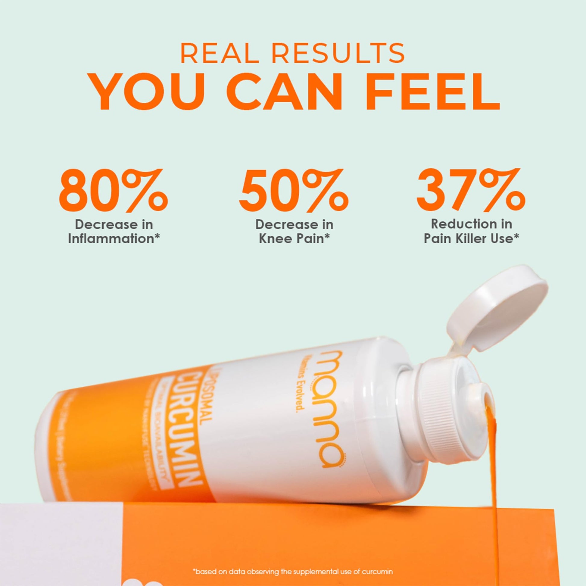 Tangerine flavored liquid curcumin supplement for joint health