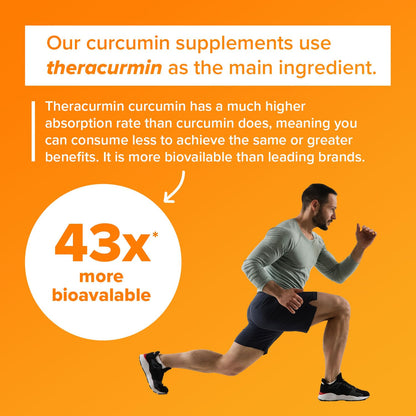 Premium Natleo USA Curcumin supplement bottle top and cap detail