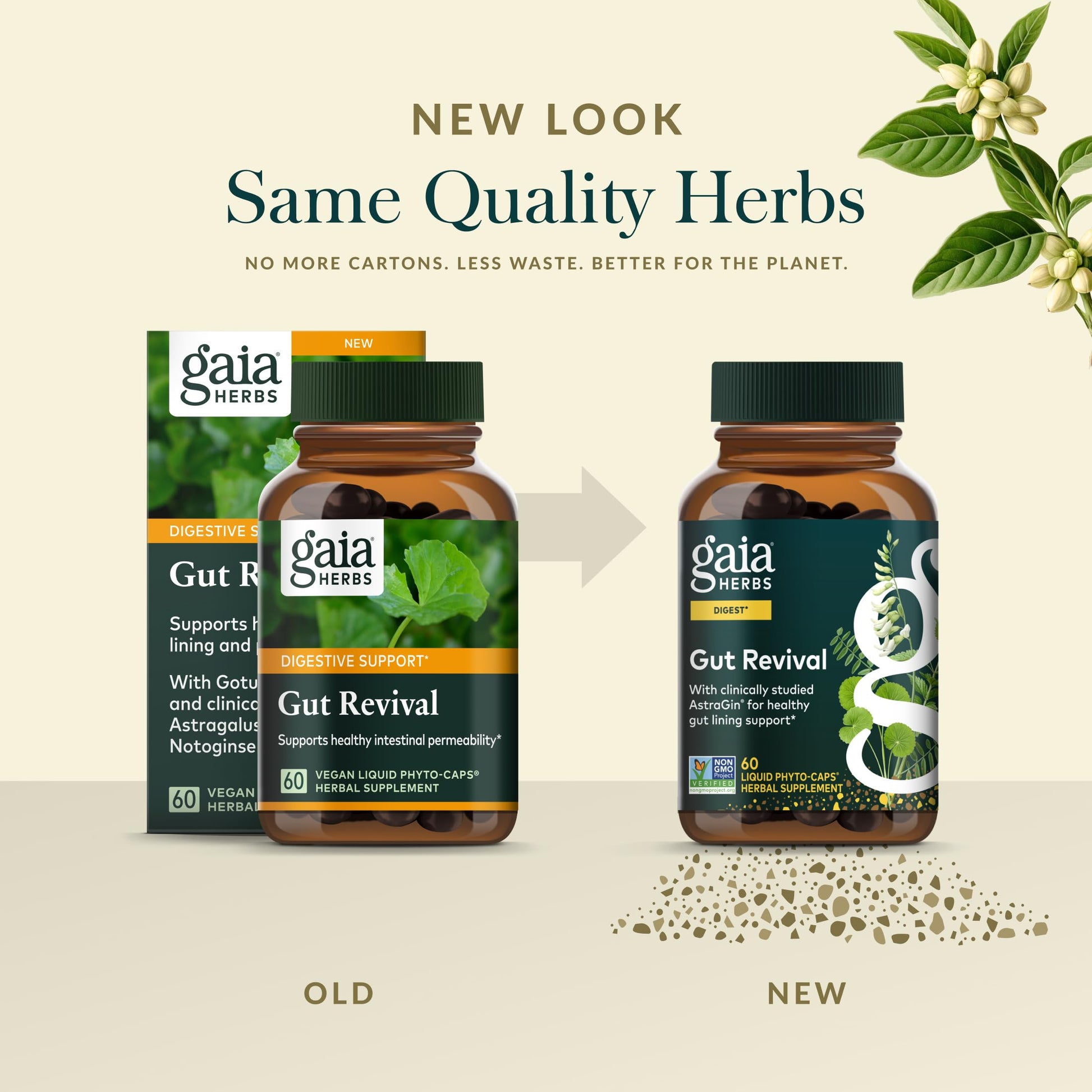Gaia Herbs Gut Revival packaging showcasing the blend of Gotu Kola and Jujube Date extracts.