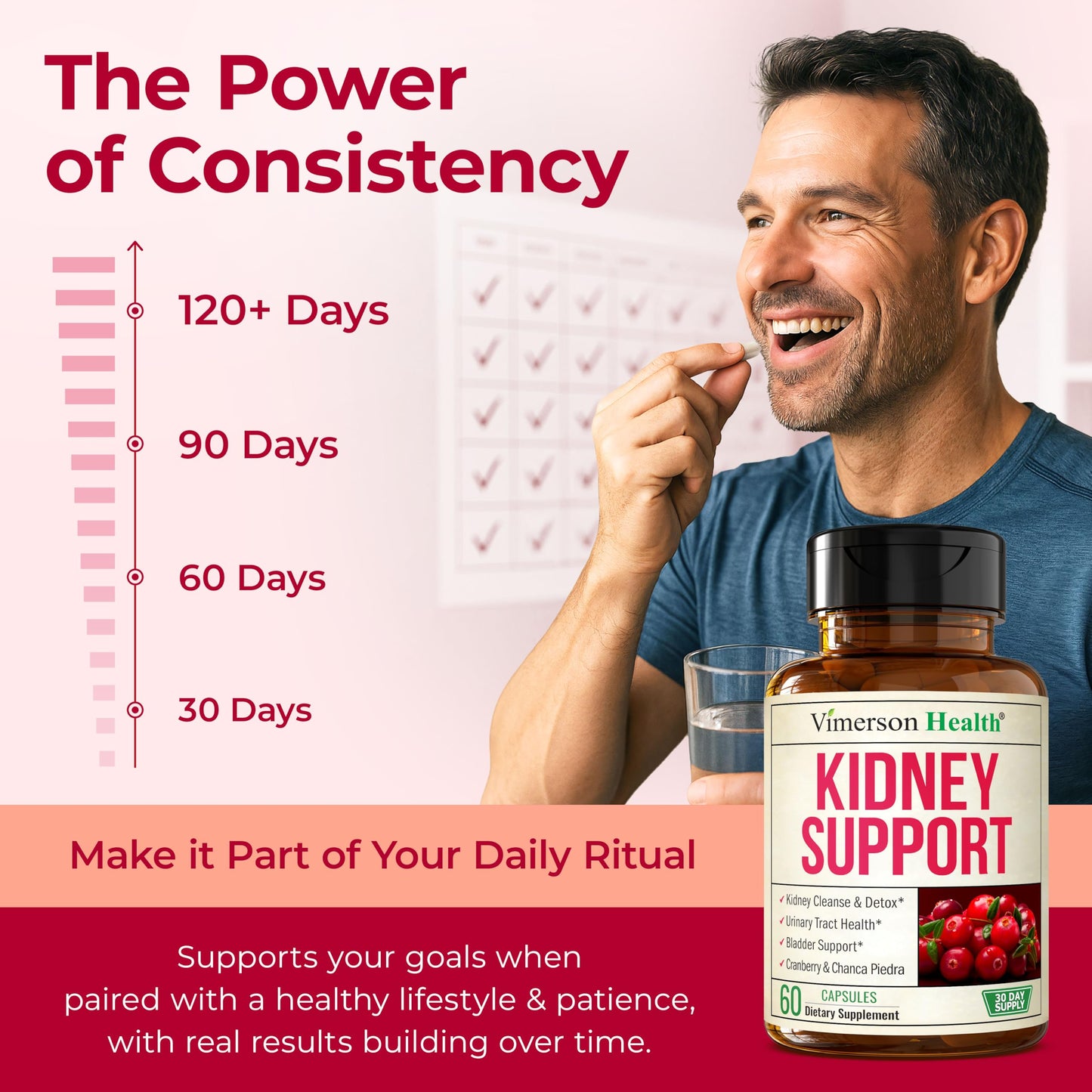 Authentic USA wellness supplement bottle for bladder and natural filtration maintenance