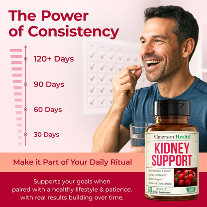 Authentic USA wellness supplement bottle for bladder and natural filtration maintenance