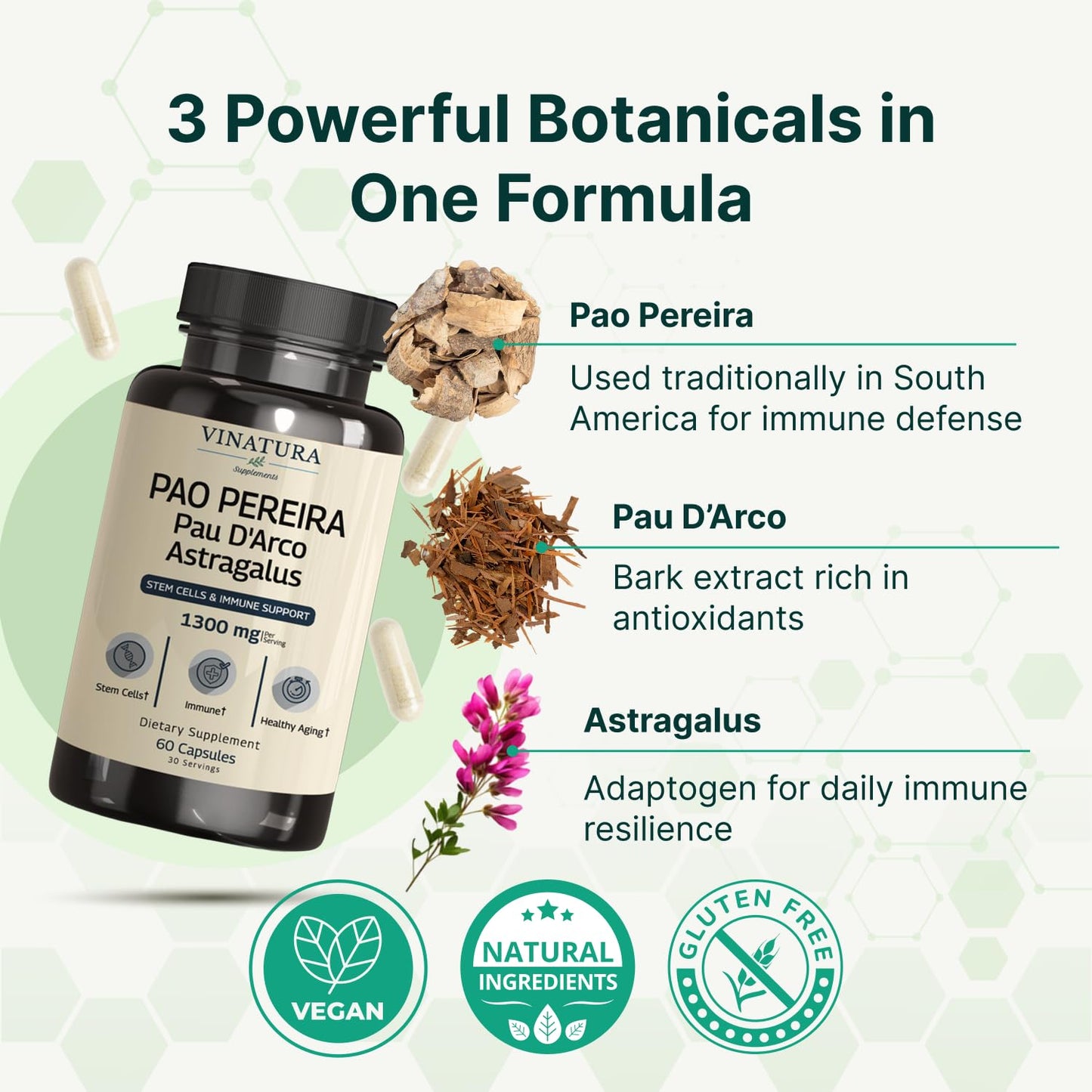 Vinatura cellular health supplement featuring Pao Pereira bark benefits